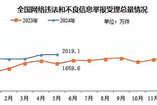 意甲-米兰2-2萨勒尼塔纳 约维奇绝平坎德雷瓦传射米兰两中卫伤退