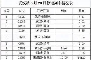 又是灰熊？王健：孟菲斯灰熊正在关注日本“库里”富永启生